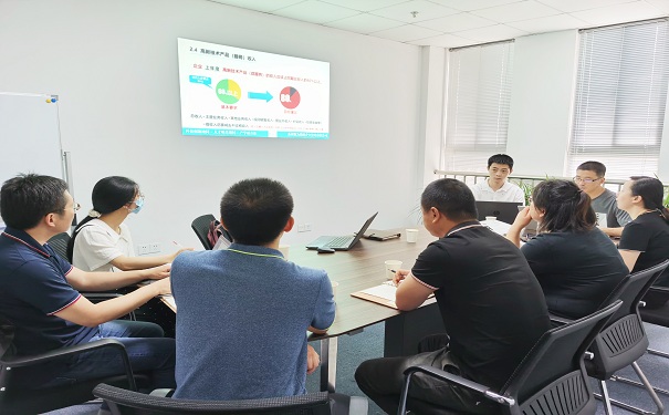 喜報??！智為銘略團隊2020年高新技術企業(yè)培育入庫申報通過率100%「智為銘略」