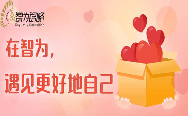 在智為，遇見更好地自己|2020年智為銘略7、8月份入職周年慶-節(jié)約60%人力「智為銘略」
