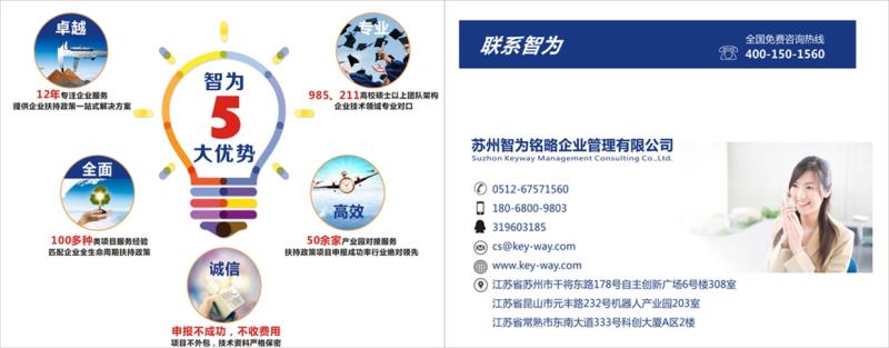 智為銘略，科技項目，創(chuàng)新創(chuàng)業(yè)扶持政策，http://www.0414w.cn/，企業(yè)所得稅，蘇州項目咨詢公司，加計扣除，高新技術(shù)企業(yè)，研發(fā)費用加計扣除，扣除