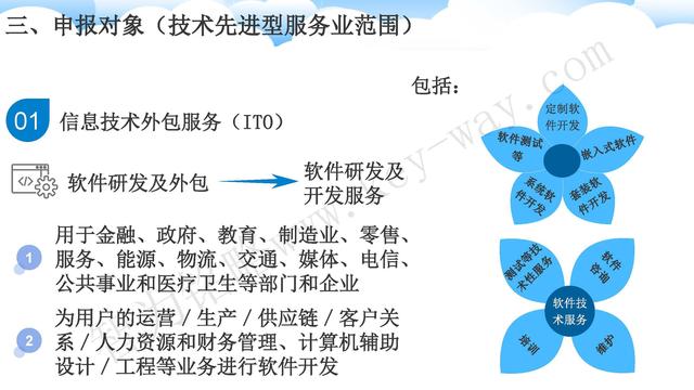 蘇州高新技術(shù)企業(yè)代理費(fèi)，蘇州高新企業(yè)代理費(fèi)，蘇州高企代理費(fèi)，蘇州高新技術(shù)企業(yè)認(rèn)定機(jī)構(gòu)，蘇州高新企業(yè)認(rèn)定機(jī)構(gòu)，蘇州高企認(rèn)定機(jī)構(gòu)，蘇州高新技術(shù)企業(yè)認(rèn)定條件，蘇州高新企業(yè)認(rèn)定條件，蘇州高企認(rèn)定條件，蘇州高新技術(shù)企業(yè)稅收優(yōu)惠，蘇州高新企業(yè)稅收優(yōu)惠，蘇州高企稅收優(yōu)惠，蘇州高新技術(shù)企業(yè)認(rèn)定好處，蘇州高新企業(yè)認(rèn)定好處，蘇州高企認(rèn)定好處，蘇州科技項目咨詢公司，科技項目，創(chuàng)新創(chuàng)業(yè)扶持政策，http://www.0414w.cn/，智為銘略，科技項目咨詢，科技項目咨詢公司，技術(shù)先進(jìn)型企業(yè)稅收優(yōu)惠，技術(shù)先進(jìn)型企業(yè)稅收優(yōu)惠政策，技術(shù)先進(jìn)型企業(yè)稅收優(yōu)惠政策解讀
