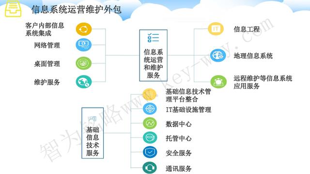 蘇州高新技術(shù)企業(yè)代理費(fèi)，蘇州高新企業(yè)代理費(fèi)，蘇州高企代理費(fèi)，蘇州高新技術(shù)企業(yè)認(rèn)定機(jī)構(gòu)，蘇州高新企業(yè)認(rèn)定機(jī)構(gòu)，蘇州高企認(rèn)定機(jī)構(gòu)，蘇州高新技術(shù)企業(yè)認(rèn)定條件，蘇州高新企業(yè)認(rèn)定條件，蘇州高企認(rèn)定條件，蘇州高新技術(shù)企業(yè)稅收優(yōu)惠，蘇州高新企業(yè)稅收優(yōu)惠，蘇州高企稅收優(yōu)惠，蘇州高新技術(shù)企業(yè)認(rèn)定好處，蘇州高新企業(yè)認(rèn)定好處，蘇州高企認(rèn)定好處，蘇州科技項目咨詢公司，科技項目，創(chuàng)新創(chuàng)業(yè)扶持政策，http://www.0414w.cn/，智為銘略，科技項目咨詢，科技項目咨詢公司，技術(shù)先進(jìn)型企業(yè)稅收優(yōu)惠，技術(shù)先進(jìn)型企業(yè)稅收優(yōu)惠政策，技術(shù)先進(jìn)型企業(yè)稅收優(yōu)惠政策解讀