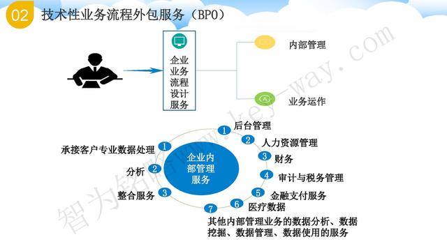 蘇州高新技術(shù)企業(yè)代理費(fèi)，蘇州高新企業(yè)代理費(fèi)，蘇州高企代理費(fèi)，蘇州高新技術(shù)企業(yè)認(rèn)定機(jī)構(gòu)，蘇州高新企業(yè)認(rèn)定機(jī)構(gòu)，蘇州高企認(rèn)定機(jī)構(gòu)，蘇州高新技術(shù)企業(yè)認(rèn)定條件，蘇州高新企業(yè)認(rèn)定條件，蘇州高企認(rèn)定條件，蘇州高新技術(shù)企業(yè)稅收優(yōu)惠，蘇州高新企業(yè)稅收優(yōu)惠，蘇州高企稅收優(yōu)惠，蘇州高新技術(shù)企業(yè)認(rèn)定好處，蘇州高新企業(yè)認(rèn)定好處，蘇州高企認(rèn)定好處，蘇州科技項目咨詢公司，科技項目，創(chuàng)新創(chuàng)業(yè)扶持政策，http://www.0414w.cn/，智為銘略，科技項目咨詢，科技項目咨詢公司，技術(shù)先進(jìn)型企業(yè)稅收優(yōu)惠，技術(shù)先進(jìn)型企業(yè)稅收優(yōu)惠政策，技術(shù)先進(jìn)型企業(yè)稅收優(yōu)惠政策解讀