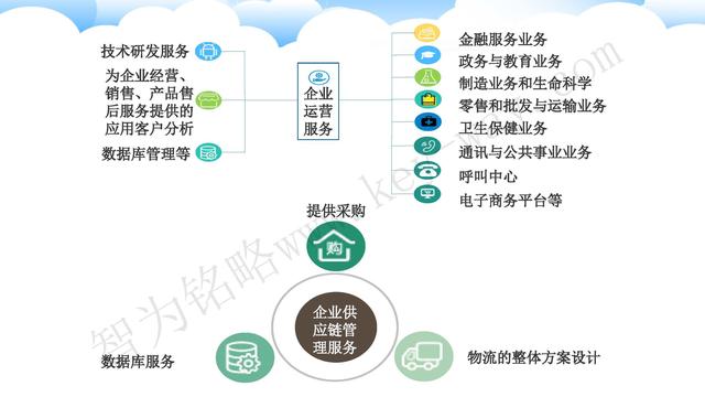 蘇州高新技術(shù)企業(yè)代理費(fèi)，蘇州高新企業(yè)代理費(fèi)，蘇州高企代理費(fèi)，蘇州高新技術(shù)企業(yè)認(rèn)定機(jī)構(gòu)，蘇州高新企業(yè)認(rèn)定機(jī)構(gòu)，蘇州高企認(rèn)定機(jī)構(gòu)，蘇州高新技術(shù)企業(yè)認(rèn)定條件，蘇州高新企業(yè)認(rèn)定條件，蘇州高企認(rèn)定條件，蘇州高新技術(shù)企業(yè)稅收優(yōu)惠，蘇州高新企業(yè)稅收優(yōu)惠，蘇州高企稅收優(yōu)惠，蘇州高新技術(shù)企業(yè)認(rèn)定好處，蘇州高新企業(yè)認(rèn)定好處，蘇州高企認(rèn)定好處，蘇州科技項目咨詢公司，科技項目，創(chuàng)新創(chuàng)業(yè)扶持政策，http://www.0414w.cn/，智為銘略，科技項目咨詢，科技項目咨詢公司，技術(shù)先進(jìn)型企業(yè)稅收優(yōu)惠，技術(shù)先進(jìn)型企業(yè)稅收優(yōu)惠政策，技術(shù)先進(jìn)型企業(yè)稅收優(yōu)惠政策解讀