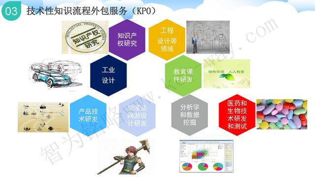 蘇州高新技術(shù)企業(yè)代理費(fèi)，蘇州高新企業(yè)代理費(fèi)，蘇州高企代理費(fèi)，蘇州高新技術(shù)企業(yè)認(rèn)定機(jī)構(gòu)，蘇州高新企業(yè)認(rèn)定機(jī)構(gòu)，蘇州高企認(rèn)定機(jī)構(gòu)，蘇州高新技術(shù)企業(yè)認(rèn)定條件，蘇州高新企業(yè)認(rèn)定條件，蘇州高企認(rèn)定條件，蘇州高新技術(shù)企業(yè)稅收優(yōu)惠，蘇州高新企業(yè)稅收優(yōu)惠，蘇州高企稅收優(yōu)惠，蘇州高新技術(shù)企業(yè)認(rèn)定好處，蘇州高新企業(yè)認(rèn)定好處，蘇州高企認(rèn)定好處，蘇州科技項目咨詢公司，科技項目，創(chuàng)新創(chuàng)業(yè)扶持政策，http://www.0414w.cn/，智為銘略，科技項目咨詢，科技項目咨詢公司，技術(shù)先進(jìn)型企業(yè)稅收優(yōu)惠，技術(shù)先進(jìn)型企業(yè)稅收優(yōu)惠政策，技術(shù)先進(jìn)型企業(yè)稅收優(yōu)惠政策解讀
