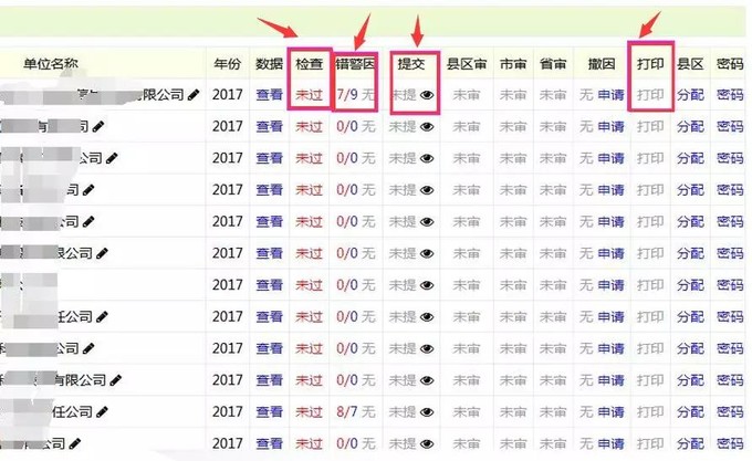 蘇州高新技術企業(yè)代理費，蘇州高新企業(yè)代理費，蘇州高企代理費，蘇州高新技術企業(yè)認定機構，蘇州高新企業(yè)認定機構，蘇州高企認定機構，蘇州高新技術企業(yè)認定條件，蘇州高新企業(yè)認定條件，蘇州高企認定條件，蘇州高新技術企業(yè)稅收優(yōu)惠，蘇州高新企業(yè)稅收優(yōu)惠，蘇州高企稅收優(yōu)惠，蘇州高新技術企業(yè)認定好處，蘇州高新企業(yè)認定好處，蘇州高企認定好處，蘇州科技項目咨詢公司，科技項目，創(chuàng)新創(chuàng)業(yè)扶持政策，http://www.0414w.cn/，智為銘略，科技項目咨詢，科技項目咨詢公司，蘇州科技項目咨詢公司告訴你高新技術企業(yè)年報填報指南